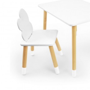 Комплект детской мебели стол и два стула Облачко (Белый/Белый/Береза) в Магнитогорске - magnitogorsk.ok-mebel.com | фото 2