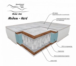 Матрас Hard 1600*1900/1950/2000*h200 в Магнитогорске - magnitogorsk.ok-mebel.com | фото