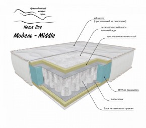 Матрас Middle 1200*1900/1950/2000*h200 в Магнитогорске - magnitogorsk.ok-mebel.com | фото