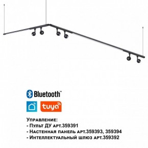 Модульный светильник Novotech Glat 359371 в Магнитогорске - magnitogorsk.ok-mebel.com | фото 7