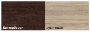 Прихожая Танго 2 (1600) в Магнитогорске - magnitogorsk.ok-mebel.com | фото 3