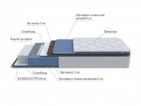 PROxSON Матрас Active Comfort M (Ткань Трикотаж Эко) 80x200 в Магнитогорске - magnitogorsk.ok-mebel.com | фото 7