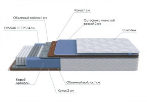 PROxSON Матрас Active Duo M/F (Ткань Трикотаж Эко) 140x190 в Магнитогорске - magnitogorsk.ok-mebel.com | фото 7