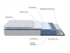 PROxSON Матрас Active Duo S/F (Ткань Трикотаж Эко) 140x200 в Магнитогорске - magnitogorsk.ok-mebel.com | фото 7