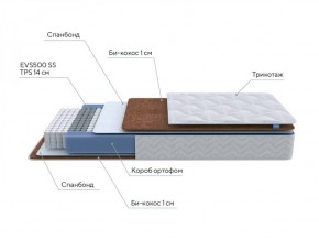 PROxSON Матрас Active F Roll (Ткань Трикотаж Эко) 140x200 в Магнитогорске - magnitogorsk.ok-mebel.com | фото 7