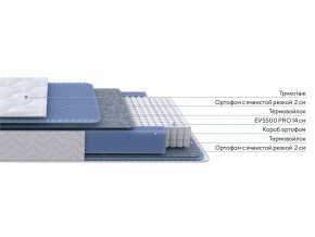 PROxSON Матрас Active M Roll (Ткань Трикотаж Эко) 140x200 в Магнитогорске - magnitogorsk.ok-mebel.com | фото 2