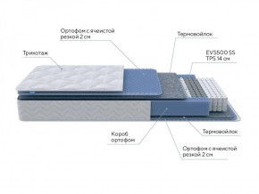 PROxSON Матрас Active M Roll (Ткань Трикотаж Эко) 120x190 в Магнитогорске - magnitogorsk.ok-mebel.com | фото 7