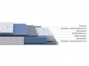 PROxSON Матрас Active M (Ткань Трикотаж Эко) 80x195 в Магнитогорске - magnitogorsk.ok-mebel.com | фото 2