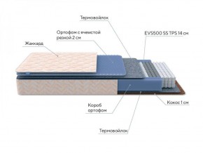 PROxSON Матрас Balance Duo M/S (Ткань Синтетический жаккард) 120x195 в Магнитогорске - magnitogorsk.ok-mebel.com | фото 6