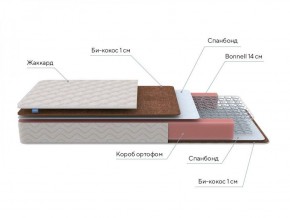 PROxSON Матрас Base Bonnell F Roll (Ткань Жаккард) 120x200 в Магнитогорске - magnitogorsk.ok-mebel.com | фото 6