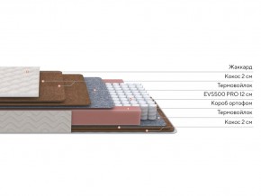 PROxSON Матрас Base F (Ткань Синтетический жаккард) 120x190 в Магнитогорске - magnitogorsk.ok-mebel.com | фото 2