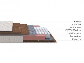 PROxSON Матрас Base F (Ткань Синтетический жаккард) 200x200 в Магнитогорске - magnitogorsk.ok-mebel.com | фото 3