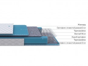 PROxSON Матрас FIRST Bonnell M (Ткань Синтетический жаккард) 200x200 в Магнитогорске - magnitogorsk.ok-mebel.com | фото 2