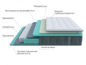 PROxSON Матрас Glory Medium (Трикотаж Prestige Steel) 120x195 в Магнитогорске - magnitogorsk.ok-mebel.com | фото 6