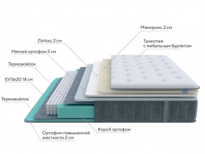 PROxSON Матрас Glory Soft (Трикотаж Prestige Steel) 120x190 в Магнитогорске - magnitogorsk.ok-mebel.com | фото 6