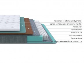 PROxSON Матрас Grace Firm (Трикотаж Prestige Latte) 120x190 в Магнитогорске - magnitogorsk.ok-mebel.com | фото 2