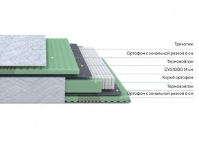 PROxSON Матрас Green Comfort M (Tricotage Dream) 140x190 в Магнитогорске - magnitogorsk.ok-mebel.com | фото 2