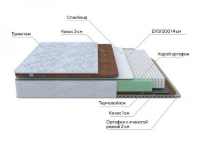 PROxSON Матрас Green Duo M/F (Tricotage Dream) 120x195 в Магнитогорске - magnitogorsk.ok-mebel.com | фото 7