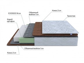 PROxSON Матрас Green F (Tricotage Dream) 120x195 в Магнитогорске - magnitogorsk.ok-mebel.com | фото 6