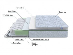 PROxSON Матрас Green S (Tricotage Dream) 140x200 в Магнитогорске - magnitogorsk.ok-mebel.com | фото 6