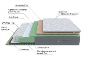 PROxSON Матрас Lux Duo M/S (Non-Stress) 120x190 в Магнитогорске - magnitogorsk.ok-mebel.com | фото 7