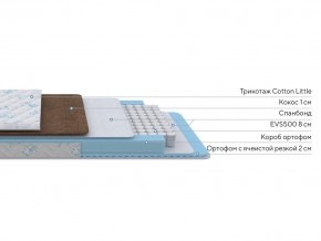 PROxSON Матрас Медвежонок (Cotton Little PROSON) 60x160 в Магнитогорске - magnitogorsk.ok-mebel.com | фото 2