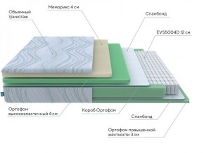 PROxSON Матрас Motion Memo M (Motion Dream) 120x190 в Магнитогорске - magnitogorsk.ok-mebel.com | фото 18