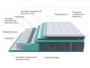 PROxSON Матрас Paradise Medium (Трикотаж Prestige Steel) 120x200 в Магнитогорске - magnitogorsk.ok-mebel.com | фото 6