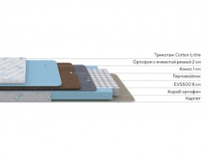 PROxSON Матрас Совенок (Cotton Little PROSON) 60x160 в Магнитогорске - magnitogorsk.ok-mebel.com | фото 2