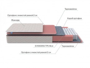 PROxSON Матрас Standart Light M Roll (Ткань Жаккард) 120x200 в Магнитогорске - magnitogorsk.ok-mebel.com | фото 7