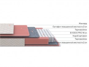 PROxSON Матрас Standart M Roll (Ткань Жаккард) 200x200 в Магнитогорске - magnitogorsk.ok-mebel.com | фото 2