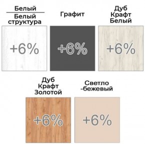 Шкаф-купе ХИТ 22-18-222 (620) в Магнитогорске - magnitogorsk.ok-mebel.com | фото 5