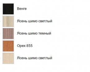 Стеллаж-мини (универсальный с хромированными опорами) в Магнитогорске - magnitogorsk.ok-mebel.com | фото 3