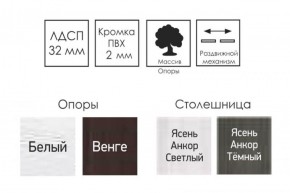 Стол раскладной Ялта-2 (опоры массив цилиндрический) в Магнитогорске - magnitogorsk.ok-mebel.com | фото 5