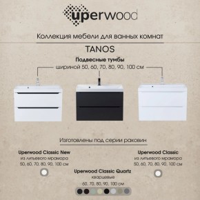 Тумба под раковину Uperwood Tanos 90 см, подвесная, черная матовая в Магнитогорске - magnitogorsk.ok-mebel.com | фото 12